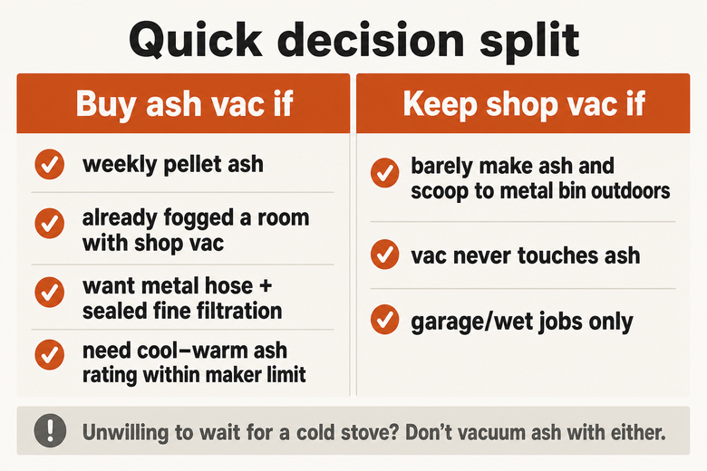 Buy ash vac if / keep shop vac if summary card